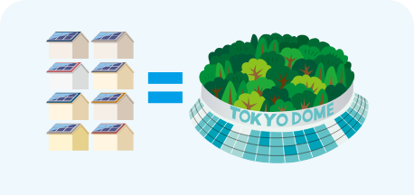 住宅用太陽光発電システムのメリット