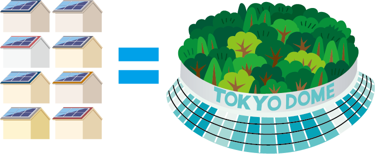 地球にやさしい、クリーンなエネルギー