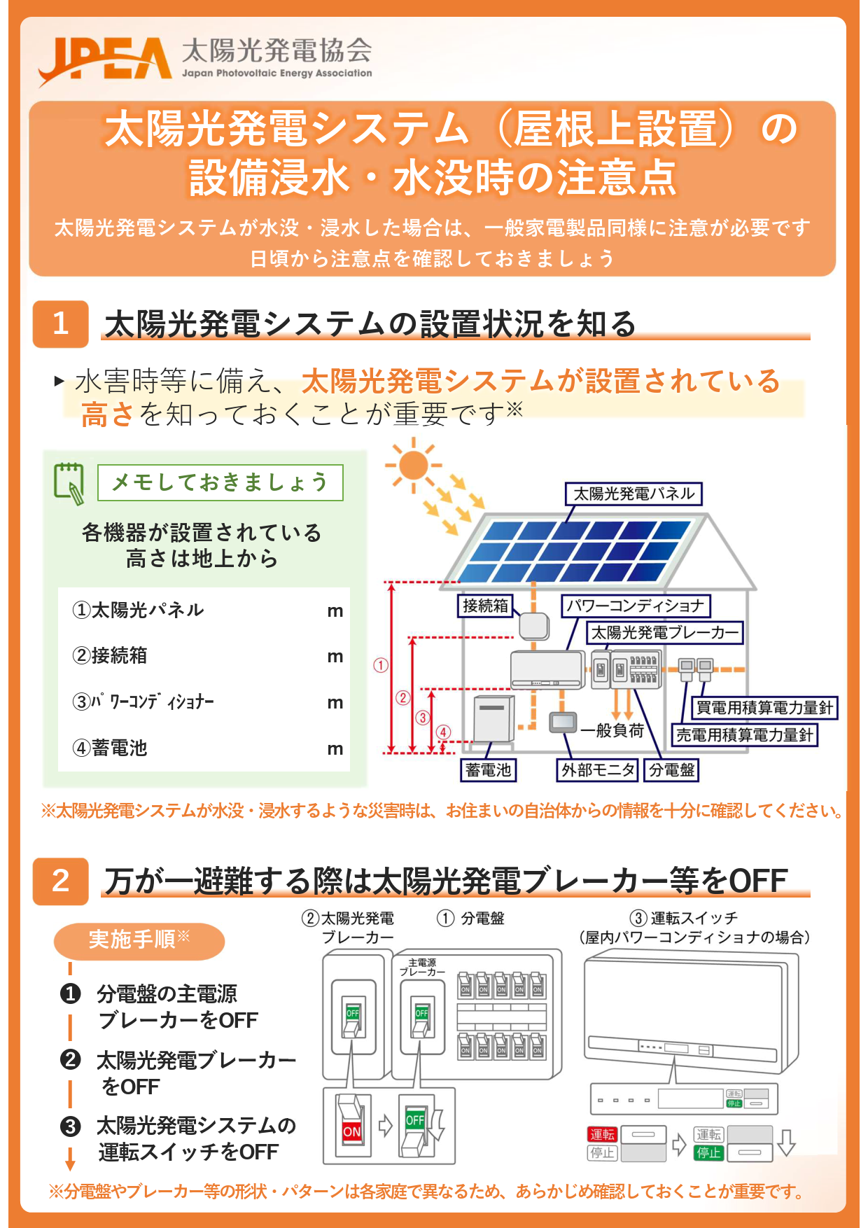 太陽光発電システム（屋根上設置）の設備浸水・水没時の注意点